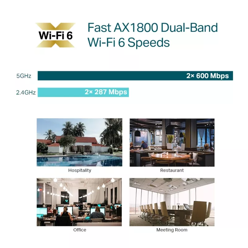 TP-Link Omada AX1800 plafondmontage WiFi 6 access point, 2,4 GHz, 5 GHz, 1775 Mbit/s, HTTPS, SNMP, SNMPv2, SNMPv3, WPA, WPA2, WPA3, 100,1000 Mbit/s