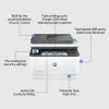 HP LaserJet Pro MFP 3102fdn printer, laser, monochroom, 1200 x 1200 DPI, A4, direct printen, wit