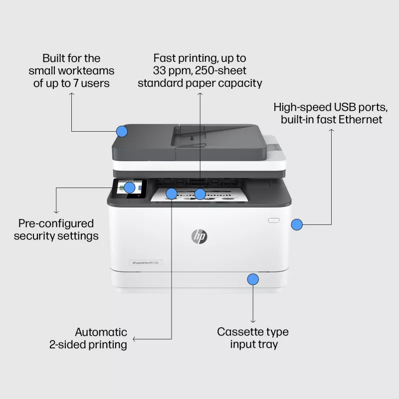 HP LaserJet Pro MFP 3102fdn printer, laser, monochroom, 1200 x 1200 DPI, A4, direct printen, wit