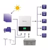 Hybride off-grid zonne-omvormer QOLTEC 3KVA 2,4kW 80A