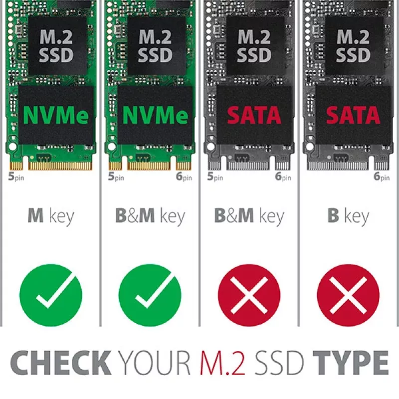 Axagon PCEM2-1U PCIe x16/x8/x4 - M.2 NVMe M-Key-slot adapter 1U