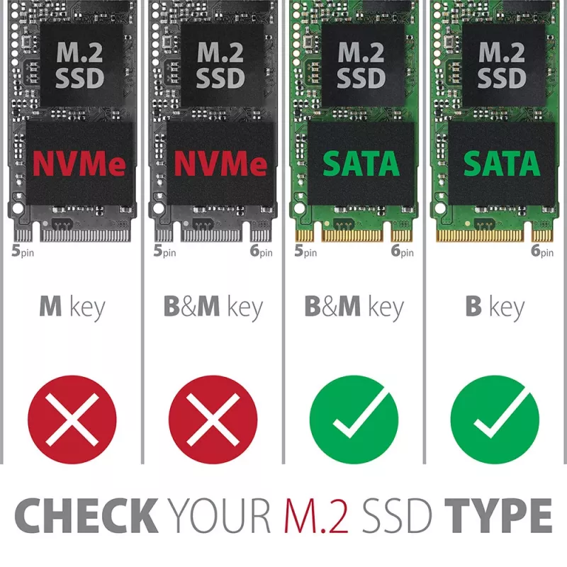 Axagon PCES-SA4M2 PCIe controller 2x interne SATA 6G poort + M.2 B-Key interfacekaarten/adapters M.2, SATA