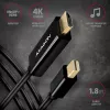 Axagon RVDM-HI14C2 Mini DisplayPort naar HDMI adapterkabel 4K 30Hz 1,8m