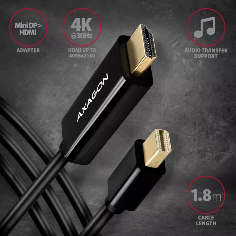Axagon RVDM-HI14C2 Mini DisplayPort naar HDMI adapterkabel 4K 30Hz 1,8m