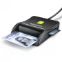 Axagon CRE-SM3SD USB smartcard- & SD/microSD/SIM platte kaartlezer indoor USB 2.0 zwart