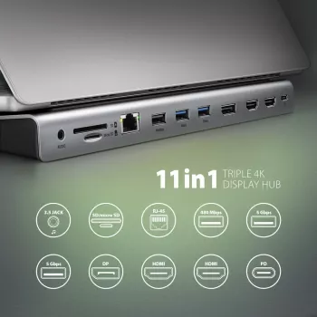 Dockingstation Axagon HMC-4KX3 USB-C 5Gbps-hub, 3x USB-A, 2x HDMI, DP, RJ-45, SD/microSD, audio, PD 100W, kabel 40cm