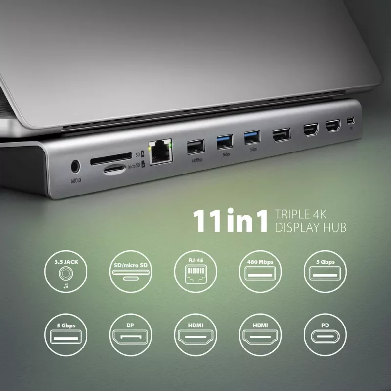 Dockingstation Axagon HMC-4KX3 USB-C 5Gbps-hub, 3x USB-A, 2x HDMI, DP, RJ-45, SD/microSD, audio, PD 100W, kabel 40cm
