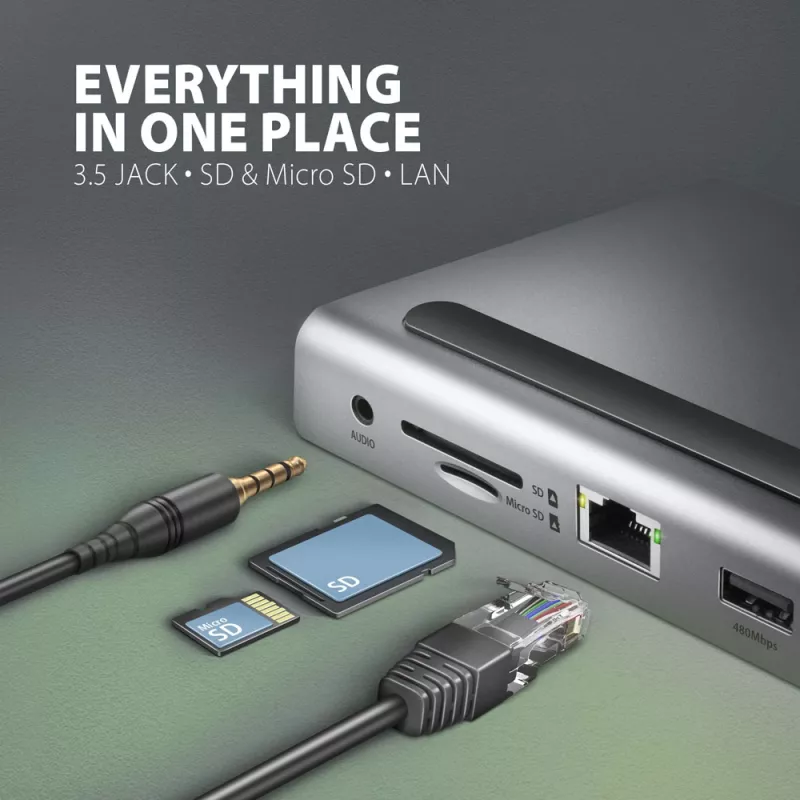 Dockingstation Axagon HMC-4KX3 USB-C 5Gbps-hub, 3x USB-A, 2x HDMI, DP, RJ-45, SD/microSD, audio, PD 100W, kabel 40cm