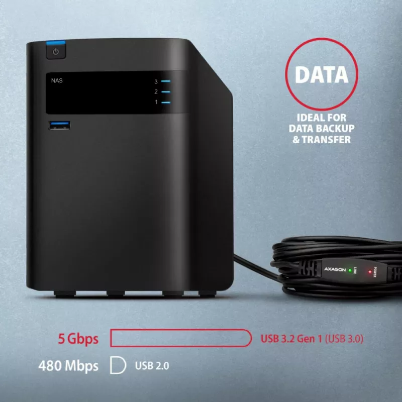 Axagon ADR-305 USB 3.2 Gen 1 A-M -> A-F actieve verleng-/repeaterkabel 5 m
