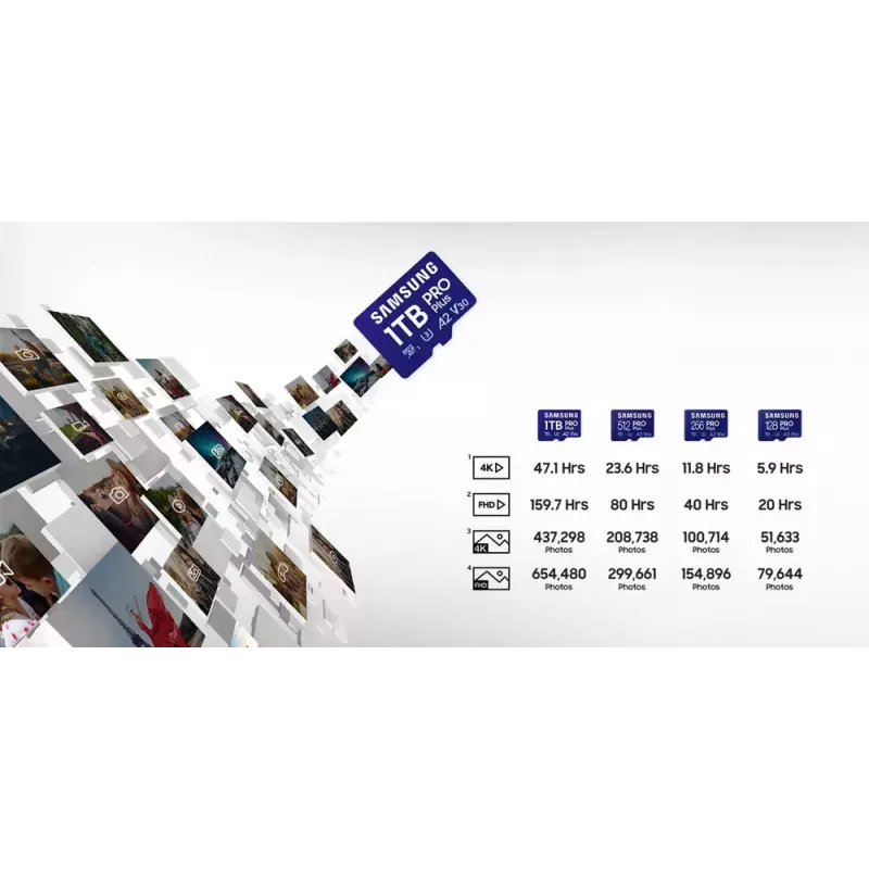 Samsung MB-MD512SA/EU geheugenkaart 512 GB MicroSDXC UHS-I Class 10