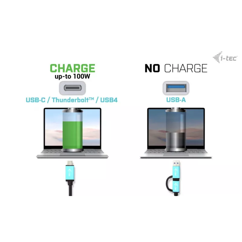 i-tec USB 3.0 / USB-C / Thunderbolt 3 dual display dockingstation Gen2 + Power Delivery 100W