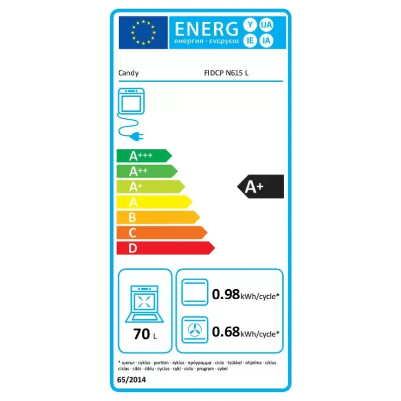 Inbouwoven Candy Idea FIDCP N615 L, elektrische oven