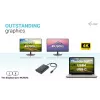 i-tec USB-C Dual 4K DisplayPort videoadapter