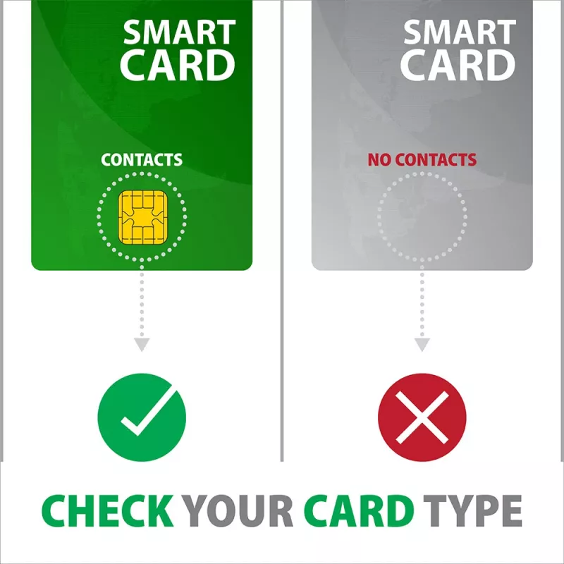 Axagon CRE-SMPC USB-C smartcard-/identiteitskaartlezer PocketReader smartcardlezer binnen USB Type-C zwart