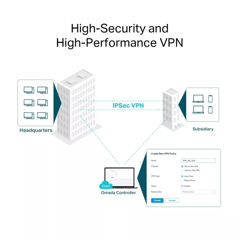 Router TP-Link Omada AX3000 dualband Wi-Fi 6