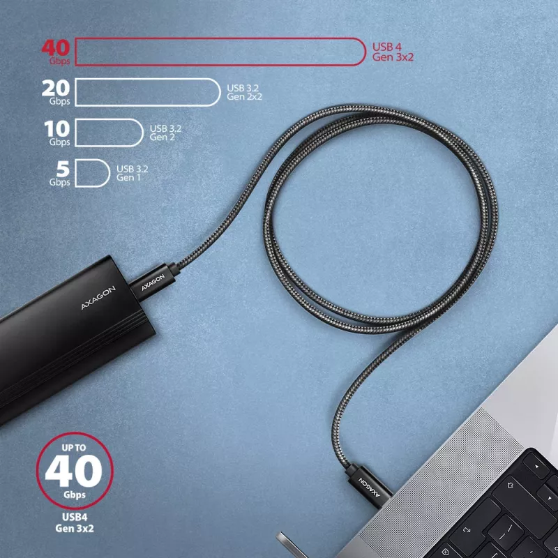 USB-kabel Axagon BUCM4X-CM10AB USB4 Gen 3x2 1m zwart