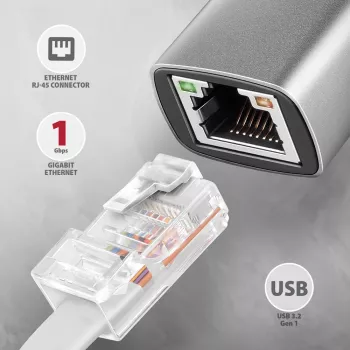 Axagon ADE-TXCA USB-C + USB-A 3.2 Gen 1 - Gigabit Ethernet-adapter, Asix AX88179