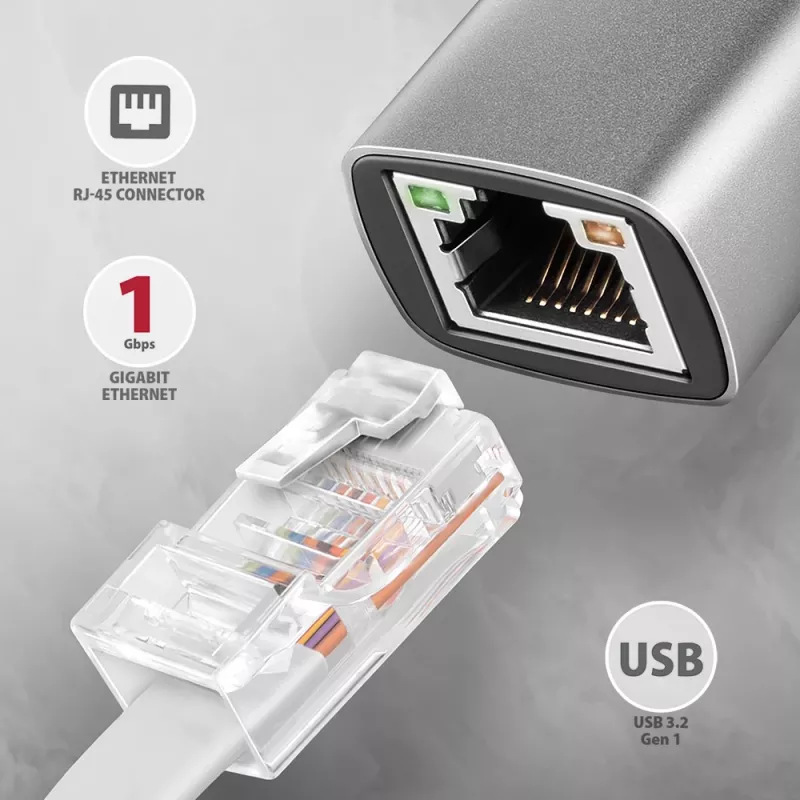 Axagon ADE-TXCA USB-C + USB-A 3.2 Gen 1 - Gigabit Ethernet-adapter, Asix AX88179
