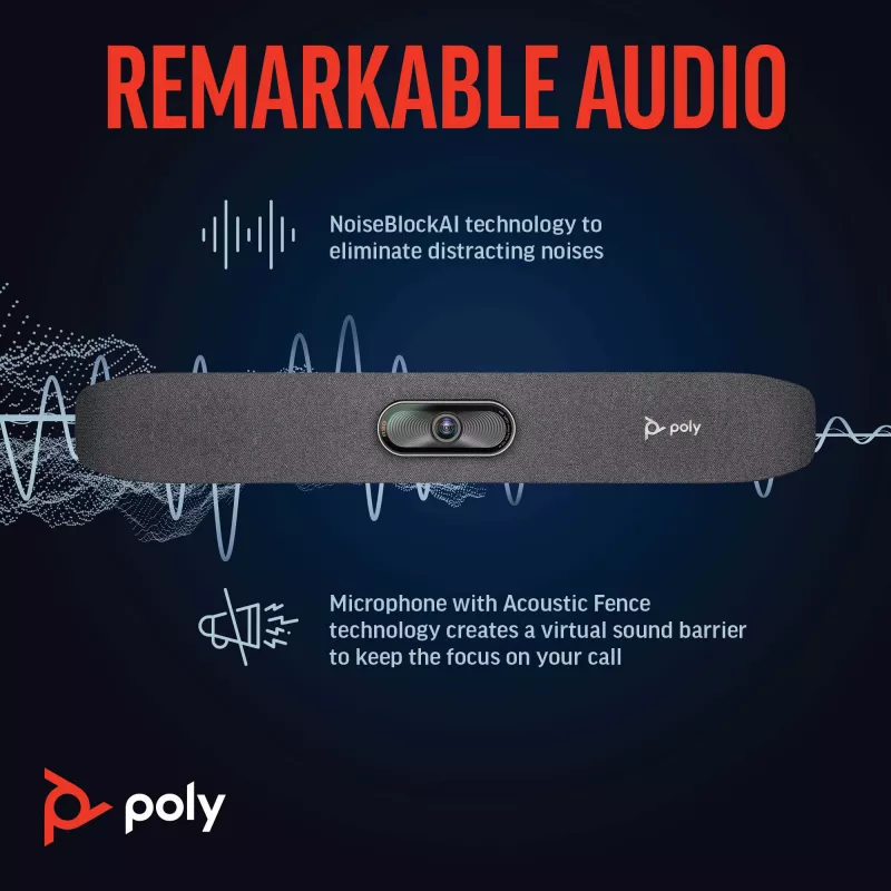 HP Poly Studio R30 USB-videobar, Vietnam, 0 - 40 °C, 15 - 80%, 0 - 3000 m, Windows 8, Windows 8.1, Windows 10, Windows 11, Mac OS X 10.10 Yosemite, MacOS