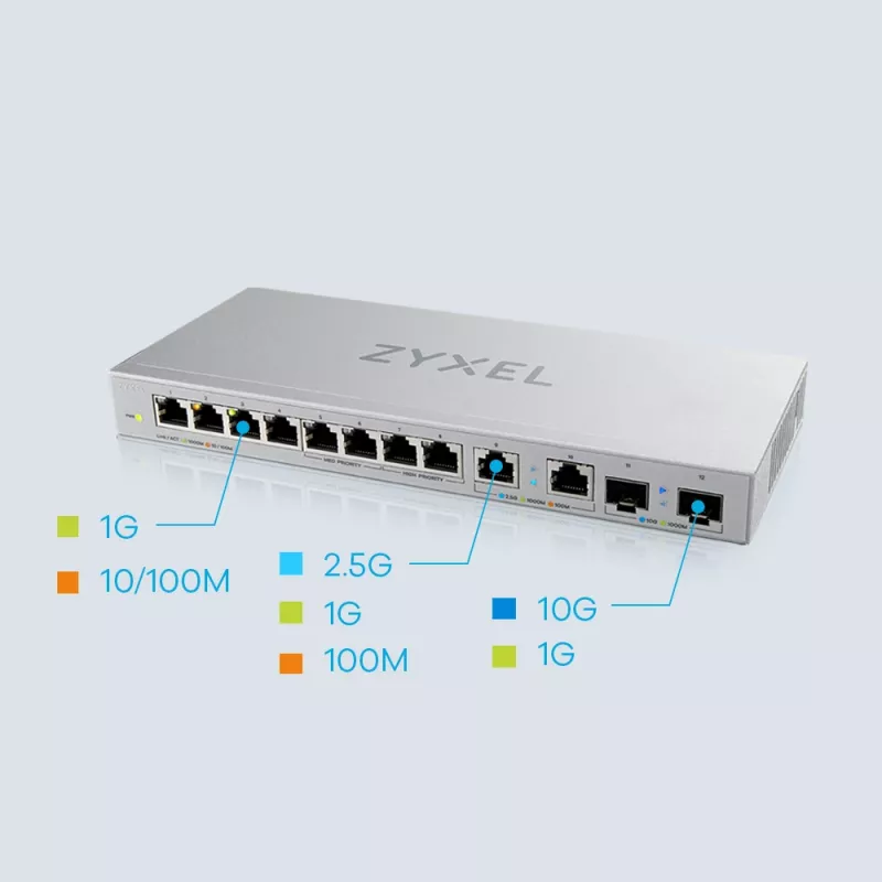 Zyxel XGS1010-12-ZZ0102F netwerk-switch unmanaged Gigabit Ethernet (10/100/1000) grijs