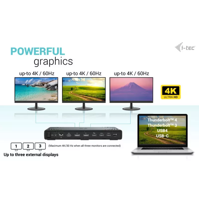 i-tec USB-C Triple Display Docking Station Gen 2 Power Delivery 100W bedraad 3.2