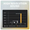 Axagon ADA-HC USB-C naar 3,5 mm jack – Hi-Res DAC audio-adapter, 384 kHz/32 Bit, stereo