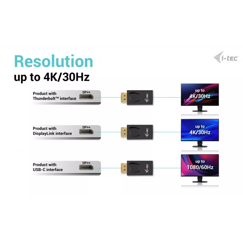i-tec passieve DisplayPort-naar-HDMI-adapter (max. 4K/30Hz)