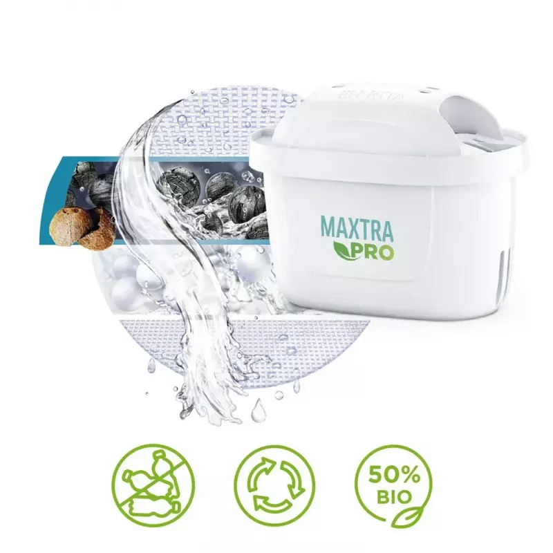 Vervangwaterfilter BRITA Maxtra PRO Pure Performance patroon, wit, 4 stuks, 150 L/maand