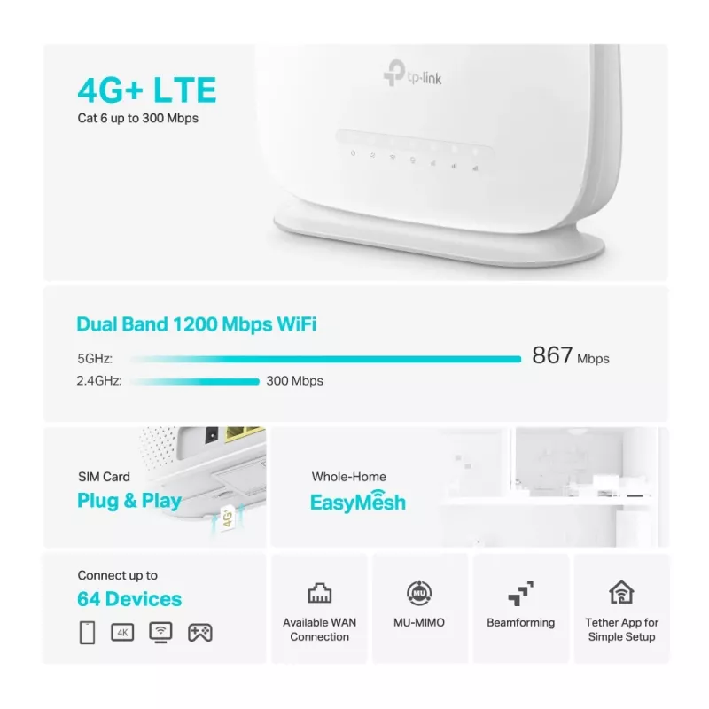 TP-Link Archer 4G+ Cat6 AC1200 draadloze dualband gigabitrouter