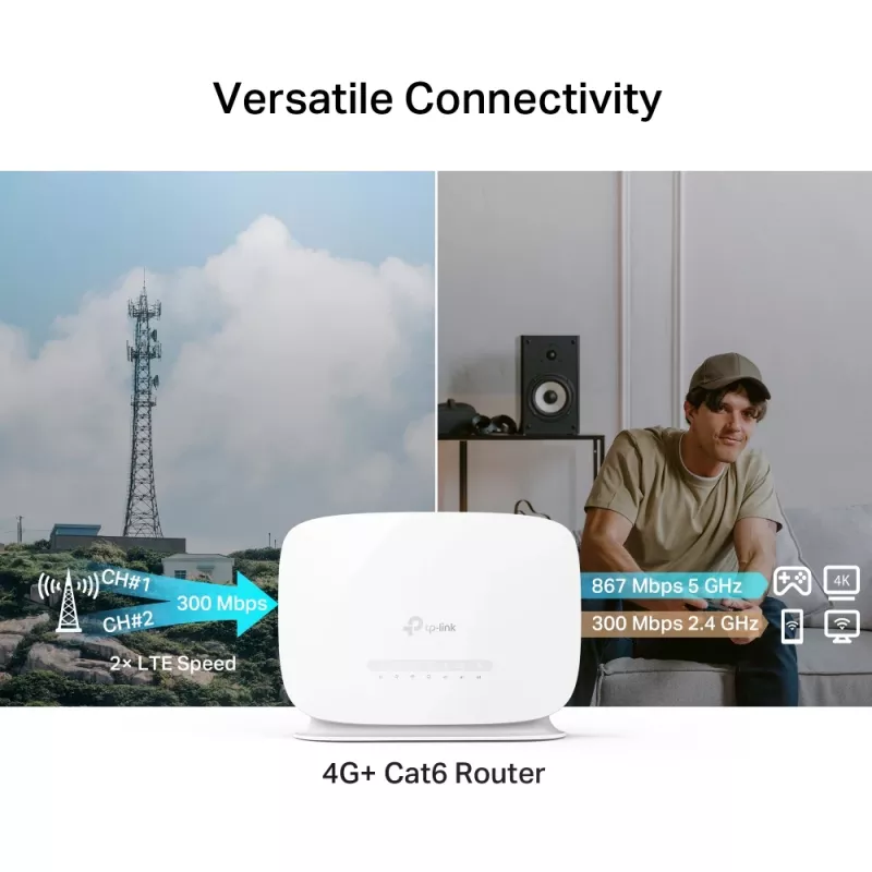 TP-Link Archer 4G+ Cat6 AC1200 draadloze dualband gigabitrouter