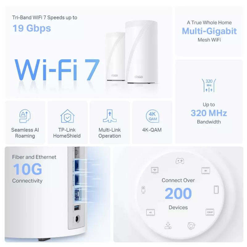 TP-Link BE19000 Whole Home Mesh Wi-Fi 7-systeem (tri-band), wit, intern, mesh-systeem, CE:
