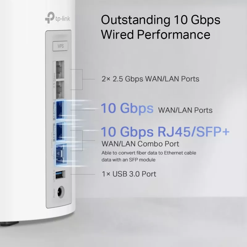 TP-Link BE19000 Whole Home Mesh Wi-Fi 7-systeem (tri-band), wit, intern, mesh-systeem, CE: