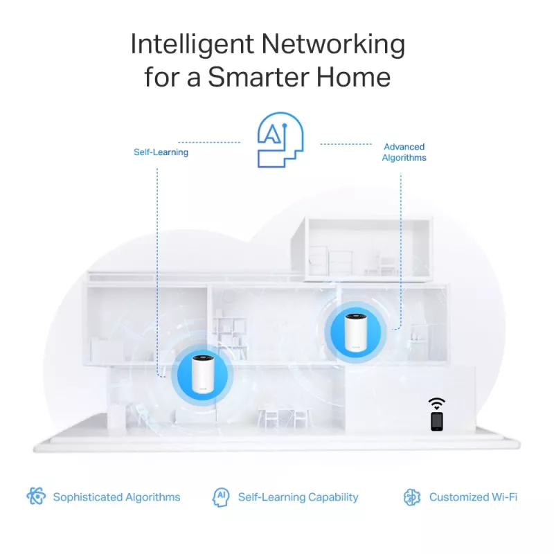 TP-Link AXE5400 Whole Home Mesh Wi-Fi 6E-systeem (tri-band), wit, intern, mesh-systeem, 500 m², FCC: