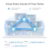 TP-Link AXE5400 Whole Home Mesh Wi-Fi 6E-systeem (tri-band), wit, DECO XE75 PRO (3-PACK)