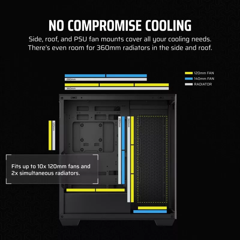 CORSAIR pc-behuizing - 3500x midtower