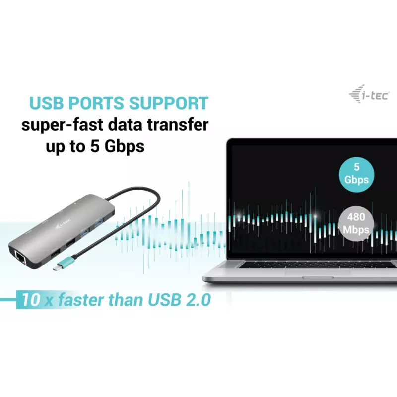 i-tec Metal USB-C Nano 2x display dockingstation met PD 100 W + oplader 100W