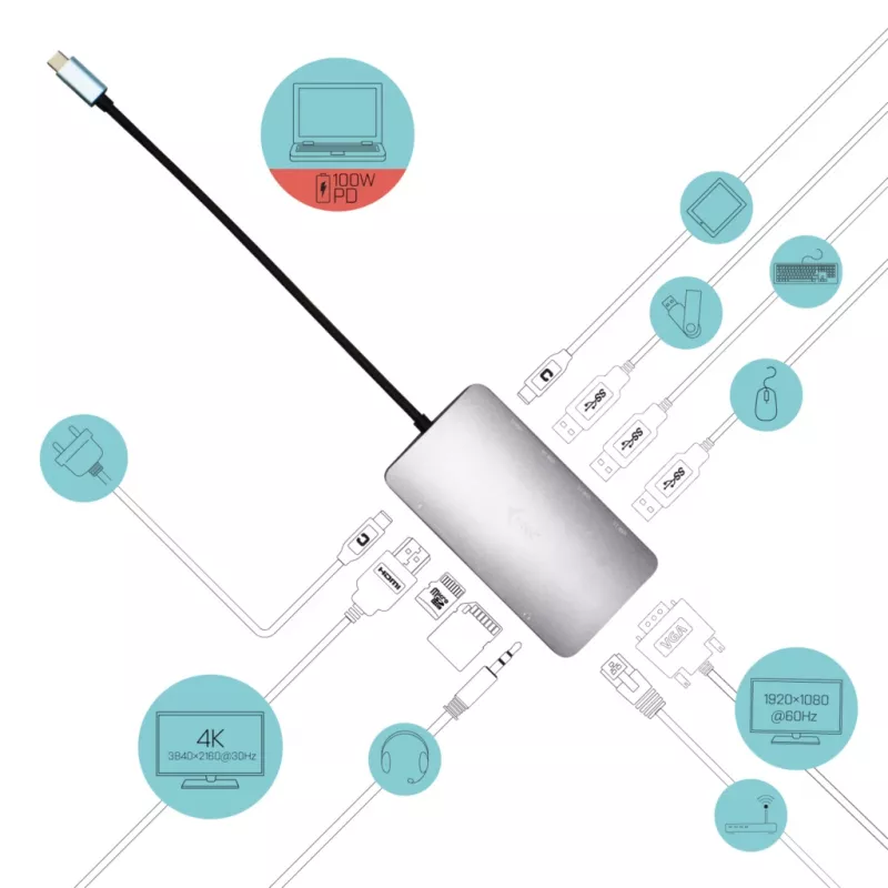 i-tec Metal USB-C Nano dock HDMI/VGA met LAN + oplader 100 W