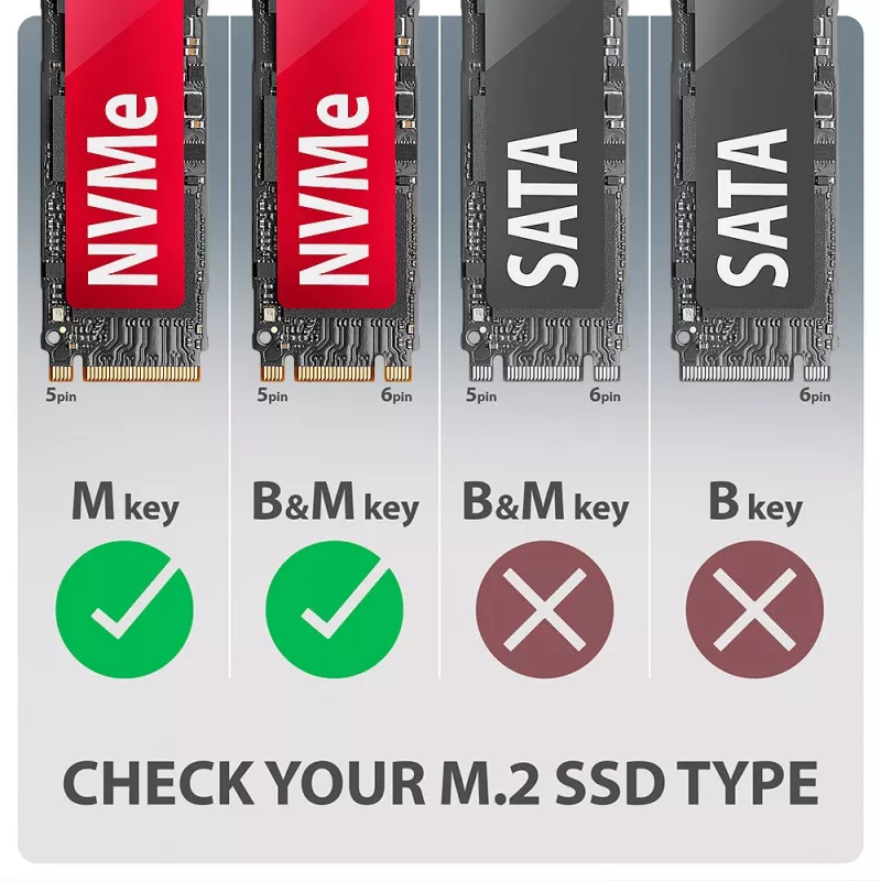 Axagon EEM2-20G USB-C 20Gbps - M.2 NVMe SSD gepantserde behuizing