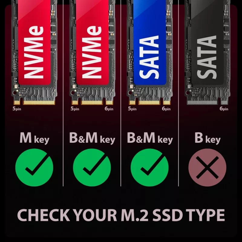 Axagon EEM2-GAM externe USB-C 10Gbps metalen behuizing voor M.2 NVMe & SATA SSD's. Schroefloos