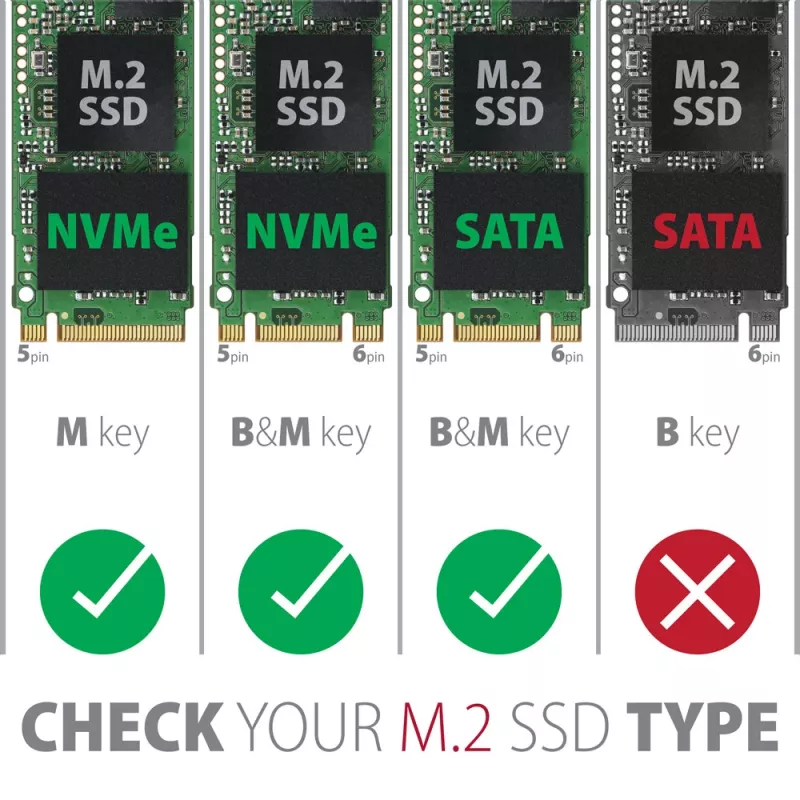 Axagon EEM2-GTS2 externe USB-C 10Gbit/s metalen behuizing voor M.2 NVMe & SATA SSD's. Schroefloos