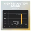 Axagon ADA-HCPD USB-C naar 3,5-mm-jack – Hi-Res-DAC-audioadapter, 384 kHz/32 bit, PD 60 W 3 A