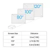BenQ GV50 standard-throw-projector 500 ANSI-lumen DLP 1080p (1920x1080) wit