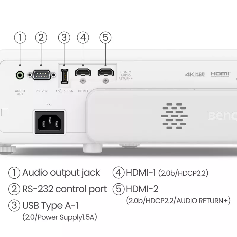 BenQ TK710STi kortafstandprojector 3200 ANSI Lumen DLP UHD 4K (3840x2160) 3D Zwart, Wit