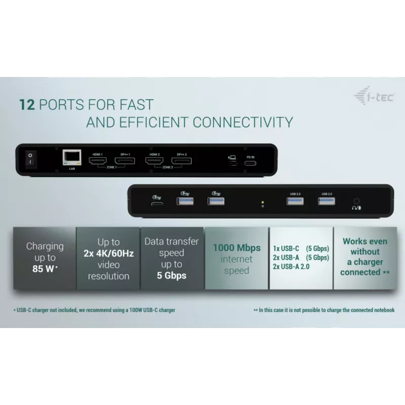 i-tec Universeel Dual 4K Display Docking Station + Power Delivery 85W