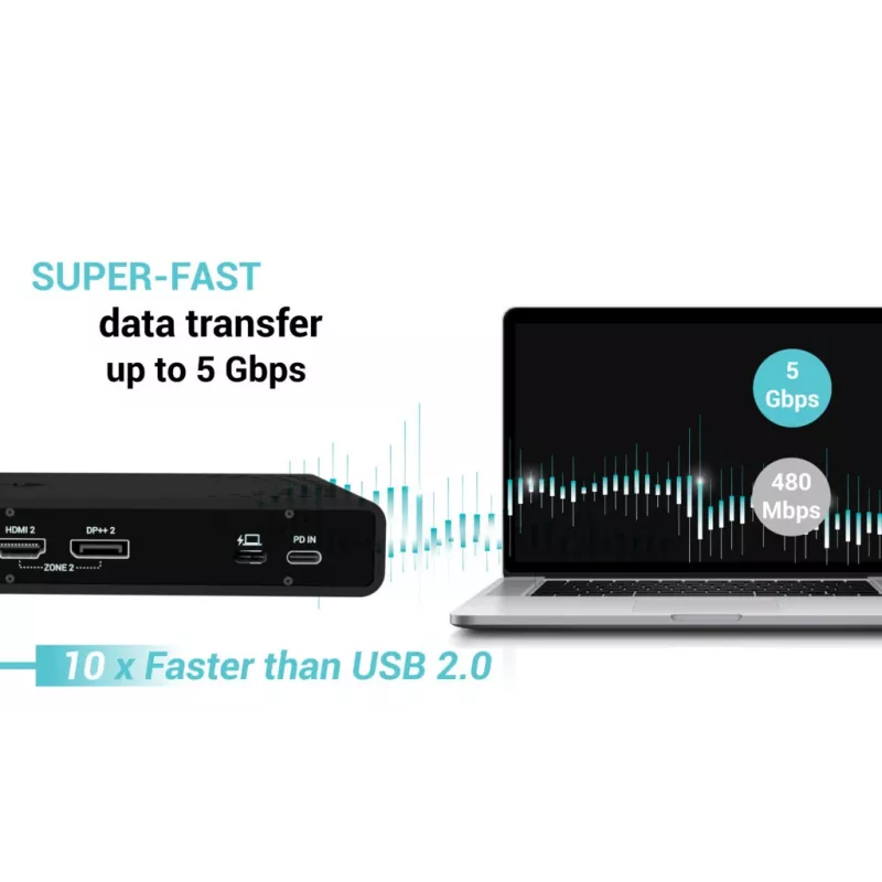 i-tec Universeel Dual 4K Display Docking Station + Power Delivery 85W