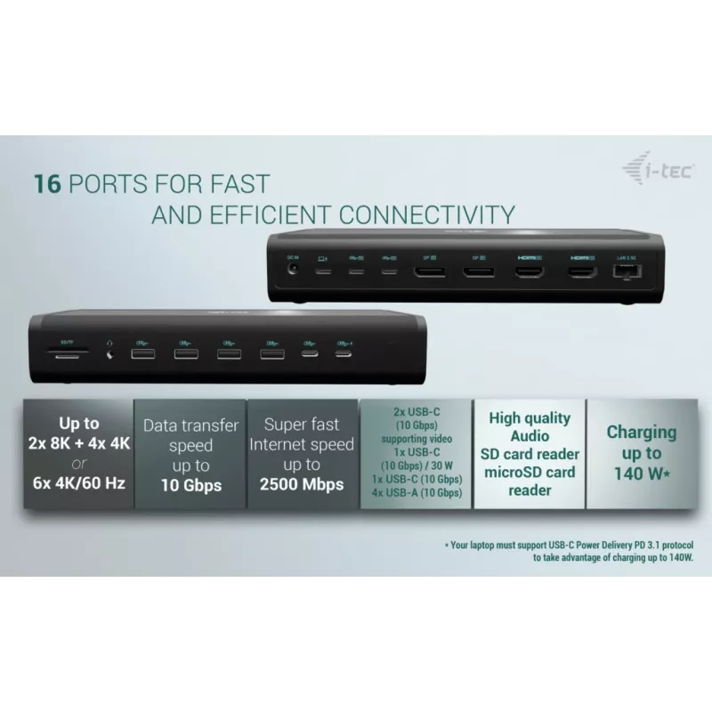 i-tec Universeel 6x 4K/60Hz Display Docking Station + Power Delivery 140W