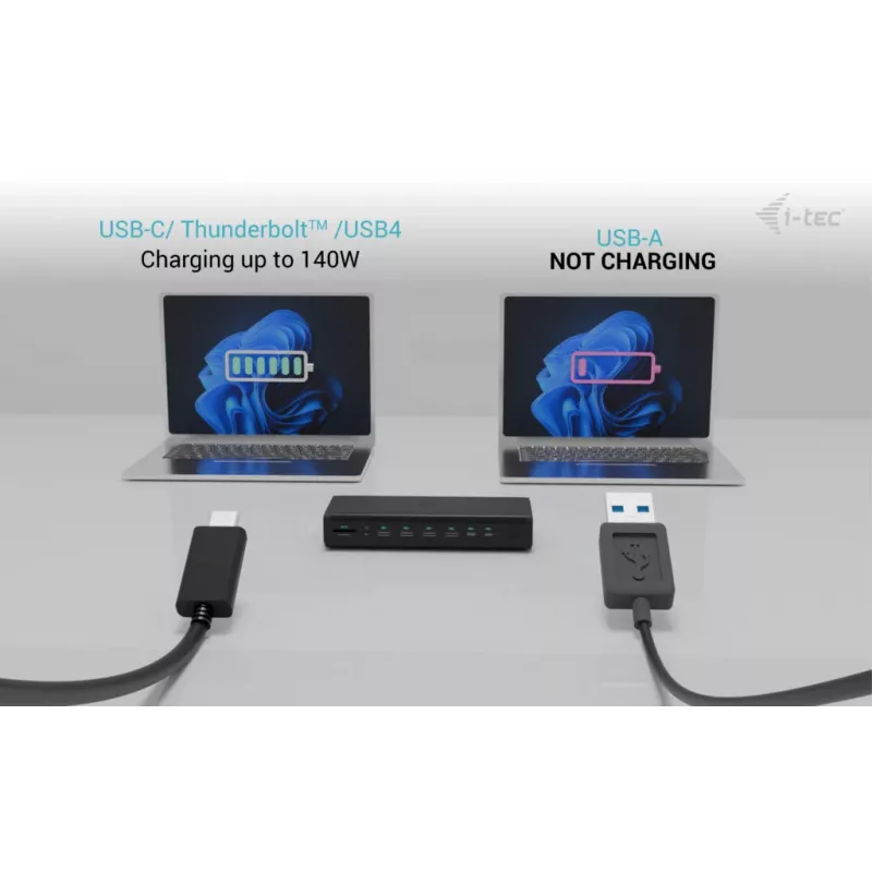 i-tec Universeel 6x 4K/60Hz Display Docking Station + Power Delivery 140W