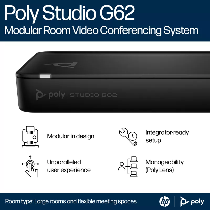 HP Poly Studio G62 videoconferentiesysteem met montageplaten-kit