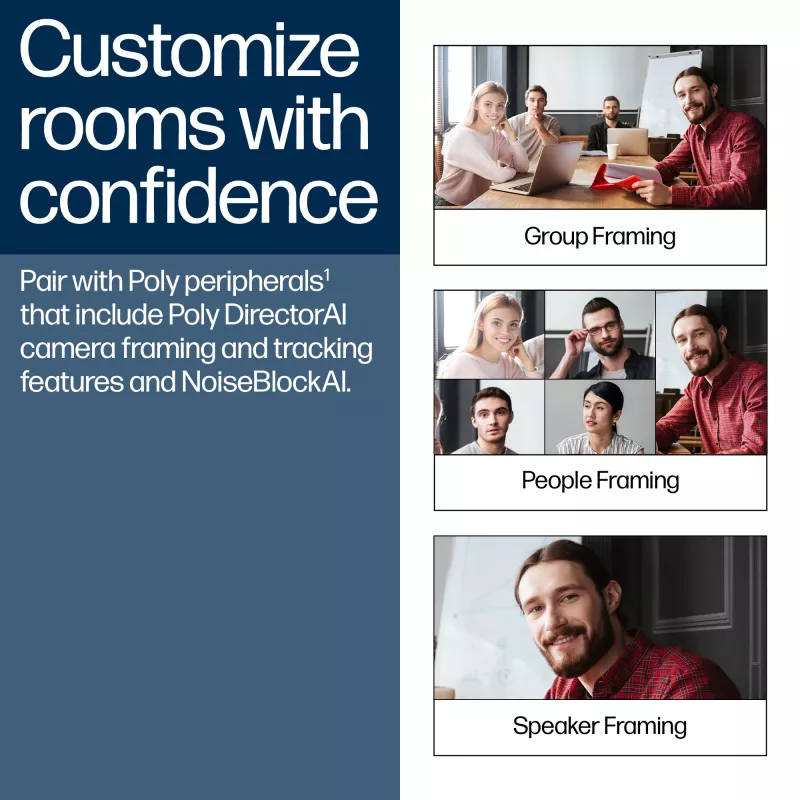 HP Poly Studio G62 videoconferentiesysteem met montageplaten-kit