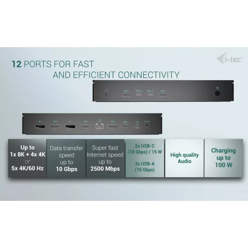 i-tec Universele 5x 4K/60Hz Display Dockingstation + Power Delivery 100W